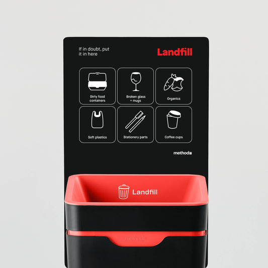 Vertical Sign - Red Landfill (for 60L Method bin)