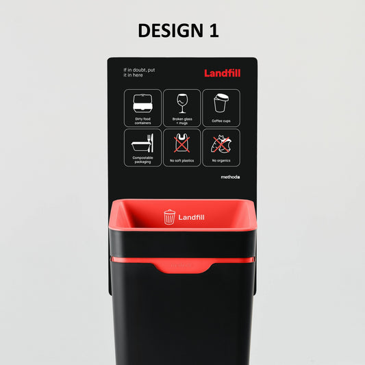 Vertical Sign - Red Landfill (for 60L Method bin)