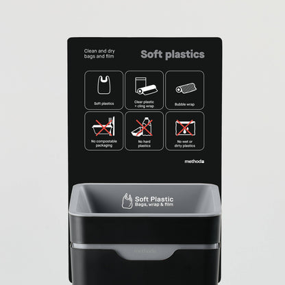 Vertical Sign - Grey Soft Plastics (for 60L Method bin)