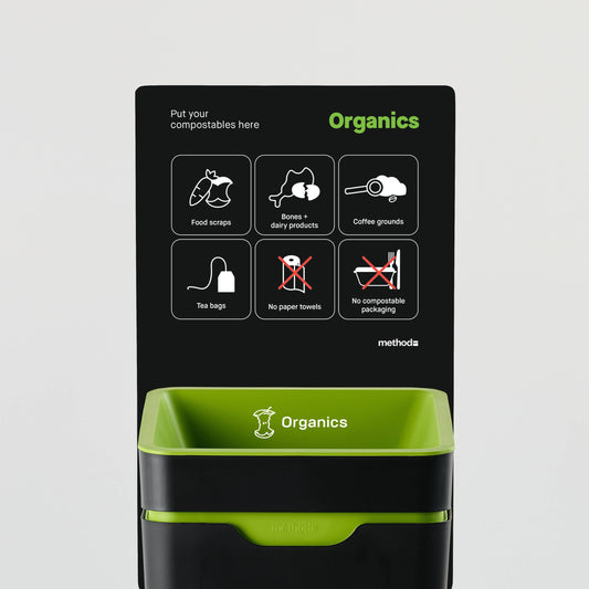 Vertical Sign - Green Organics (for 60L Method bin)
